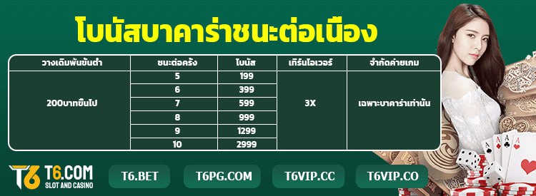 บ้าน ผล บอล 888 สด 888 เมื่อ คืน ทุก ลีก